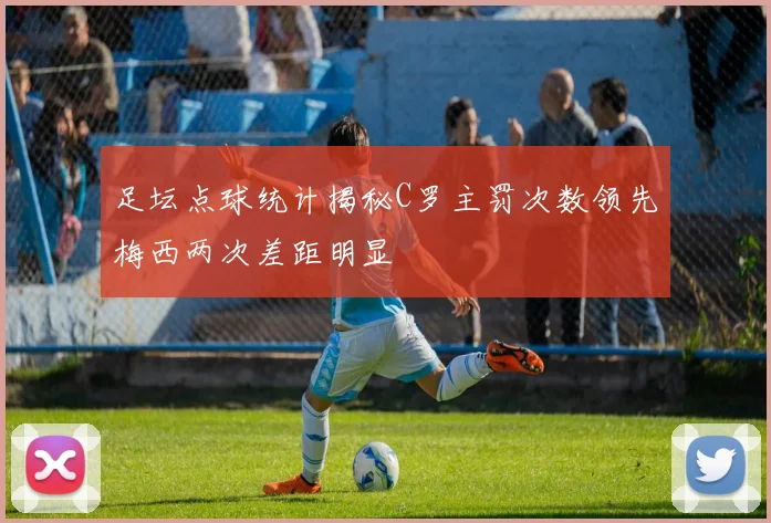 足坛点球统计揭秘C罗主罚次数领先梅西两次差距明显