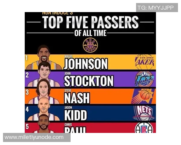 阿足协主席塔皮亚社媒晒梅西德保罗合影时尚穿搭引关注